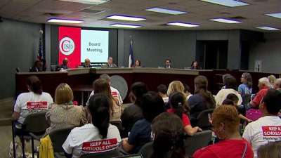 Parents react to Coppell ISD's vote to shut down Pinkerton Elementary School