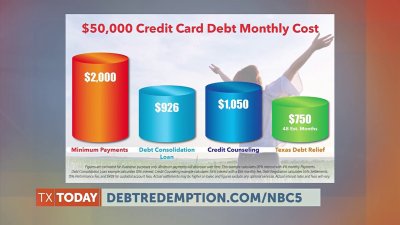 Free yourself from credit card debt