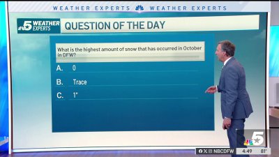 Weather Quiz: Snowfall