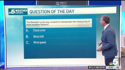 Weather Quiz: Beaufort scale