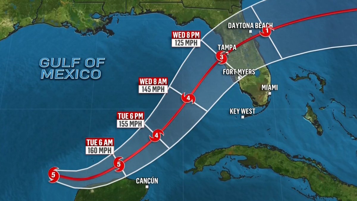 Hurricane Milton strengthens to Category 4 storm as it churns toward ...