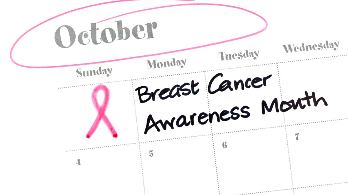Breast Cancer Awareness Month in TX: The resources, events, and numbers to kno...