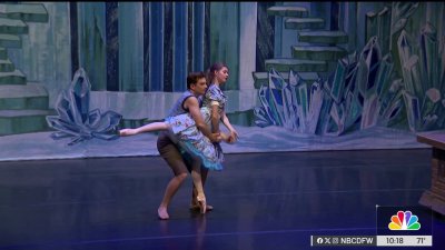 Grand Kyiv Ballet National Tour arrives in North Texas