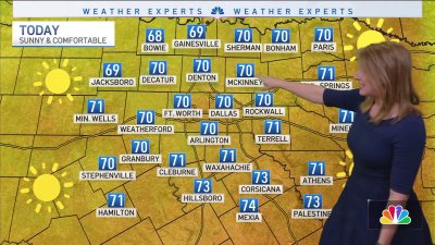 NBC 5 FORECAST: Bright, sunny weekend with temperatures in the 70s