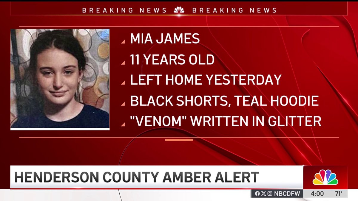 AMBER Alert issued for missing Henderson County girl – NBC 5 Dallas ...