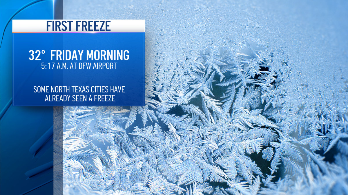 First official freeze of the season Friday in North Texas NBC 5