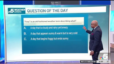 Weather Quiz: Foxy