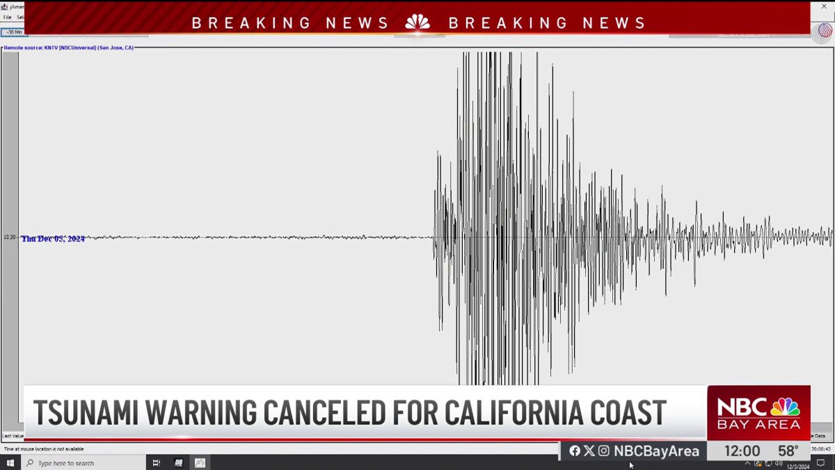 Tsunami cancelled today