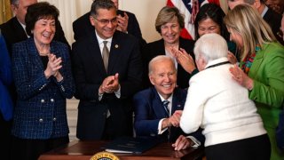 President Joe Biden after he signed the Social Security Fairness Act at the White House on Jan. 5 in Washington, D.C. 