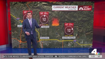 First Alert Forecast: 7 p.m. update for Palisades, Eaton wildfires