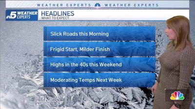 NBC 5 Forecast: Slick roads this morning, highs climb into 40s this afternoon