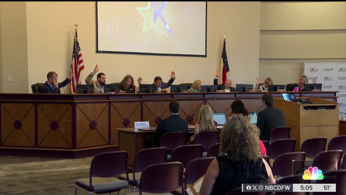 Keller ISD discussing a plan to split – NBC 5 Dallas-Fort Worth
