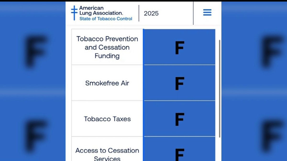 the chemicals in tobacco Tobacco Cigarette Chemicals: Over 1,586 Royalty-Free Licensable Stock  Illustrations & Drawings