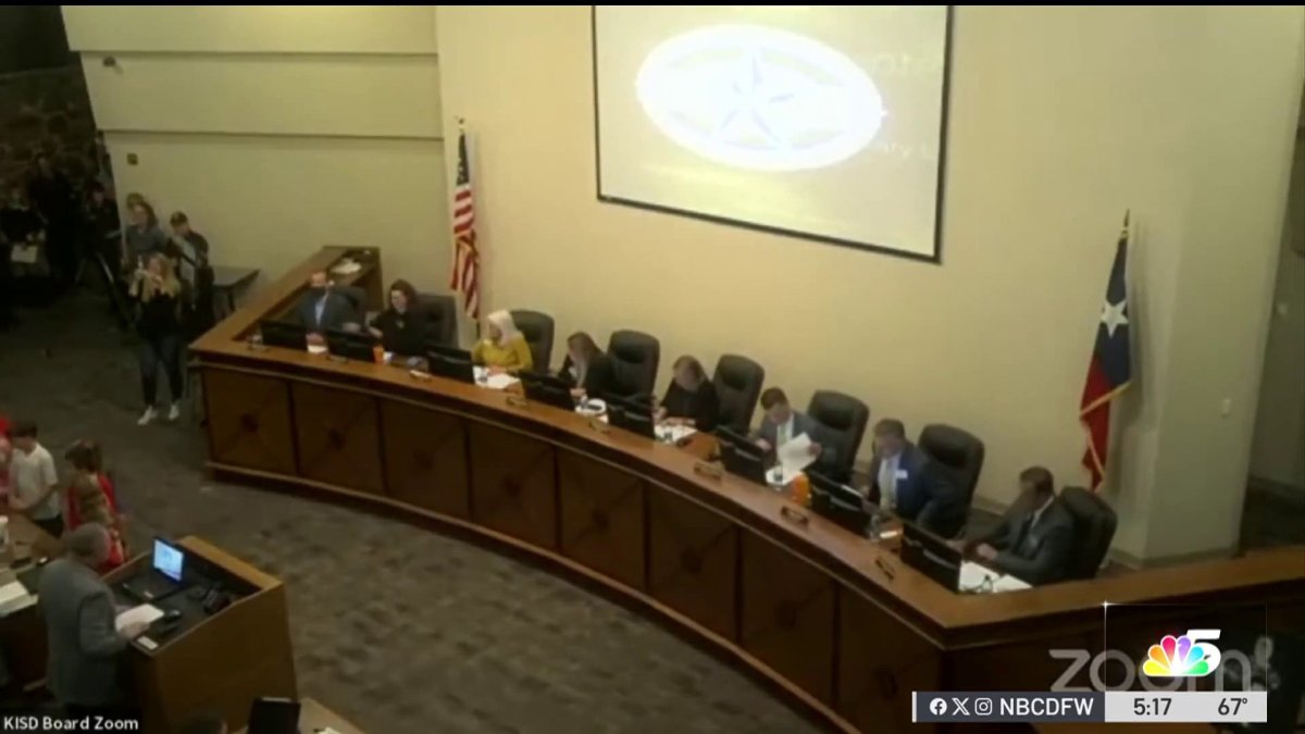 Leadership vote set for Keller ISD – NBC 5 Dallas-Fort Worth