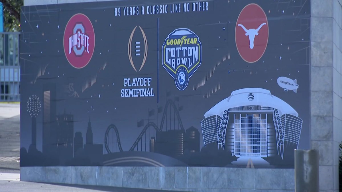 Cotton Bowl Kickoff Time Everything You Need to Know