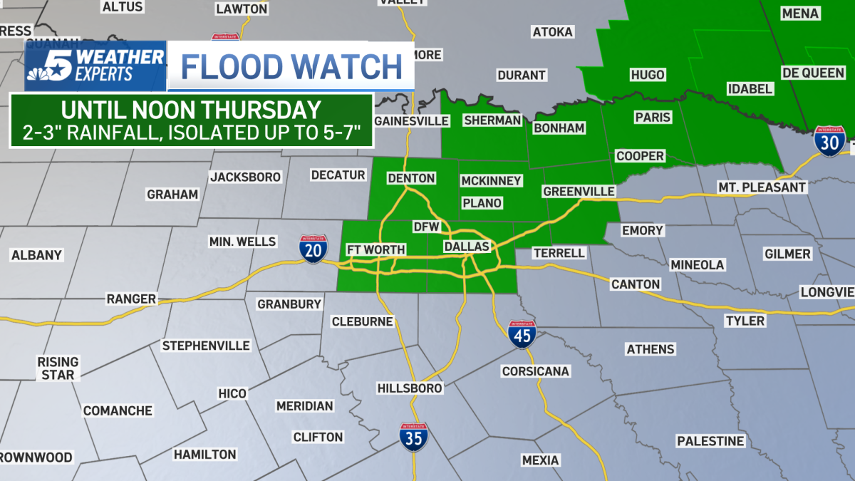 Is it raining in North Texas today? – NBC 5 Dallas-Fort Worth