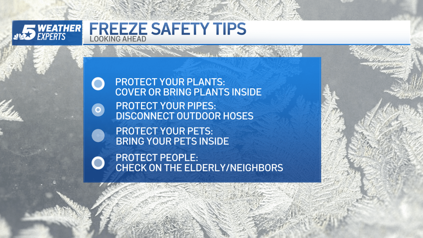 Hard Freeze Warning in effect in North Texas. Here’s how to prepare ...