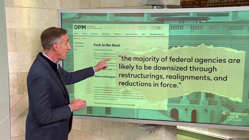 What's next for the DOGE effort to pressure federal workers to leave | 4 More Context