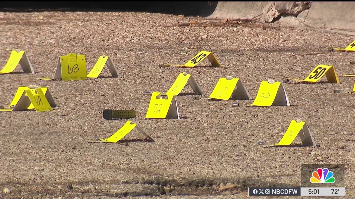 Man dead after ‘ambushing’ Garland Police in shooting – NBC 5 Dallas ...