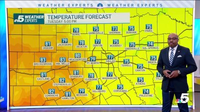 NBC 5 Forecast: Sunshine and warmer weather returns this week