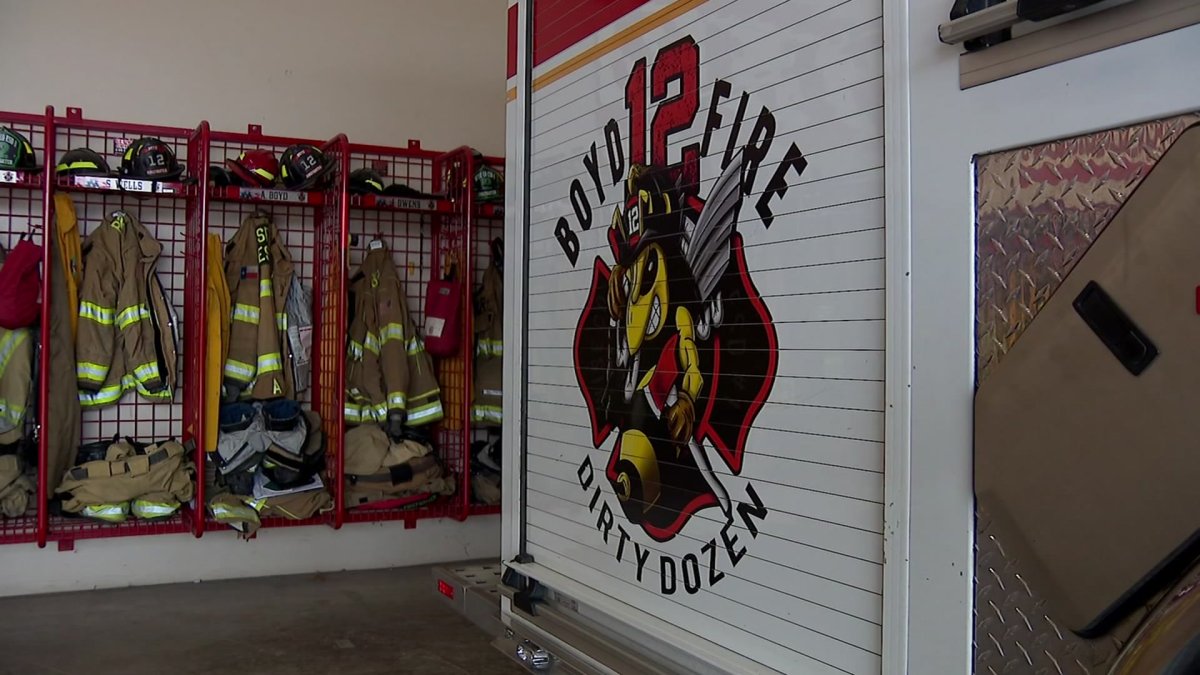 Fire officials warn of high wildfire risk in North Texas – NBC 5 Dallas ...