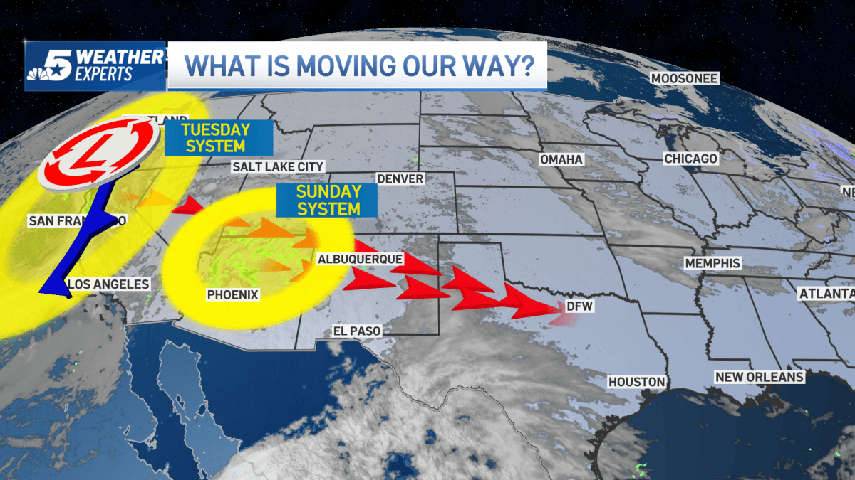 Possible severe weather threat in North Texas next week – NBC 5 Dallas ...