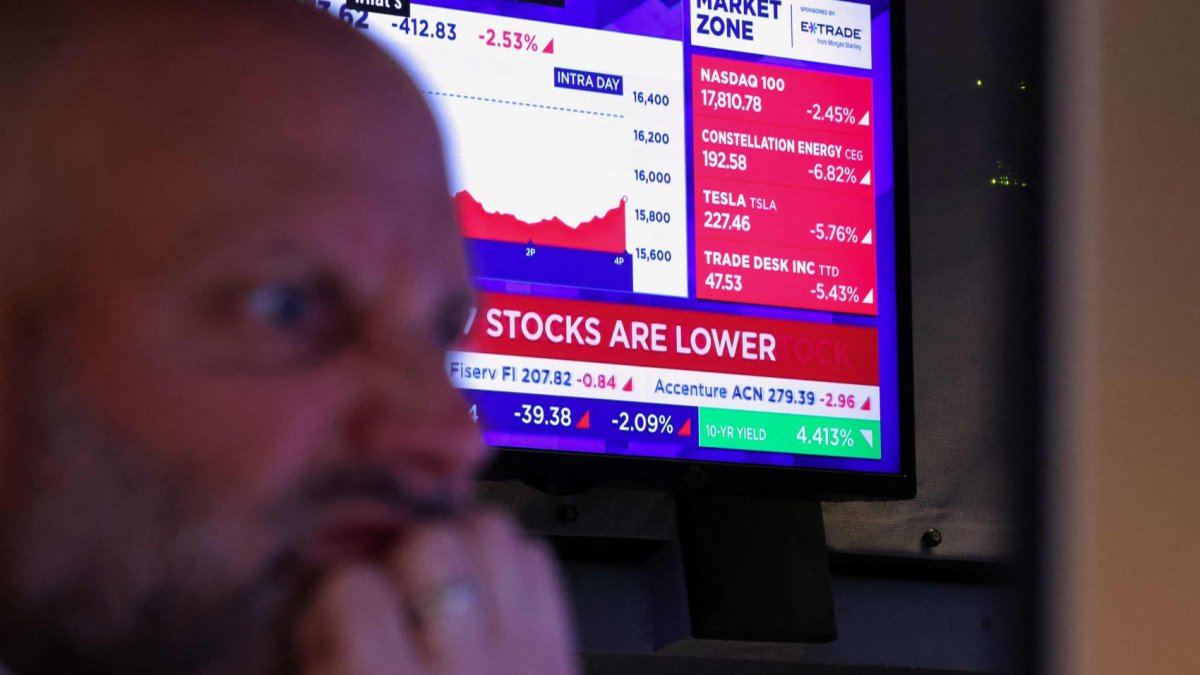 Stock futures are little changed after Trump's latest jab at Fed rattles investors: Live updates