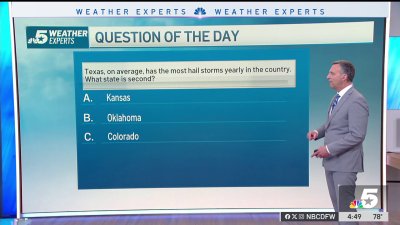 Weather Quiz: Hail states
