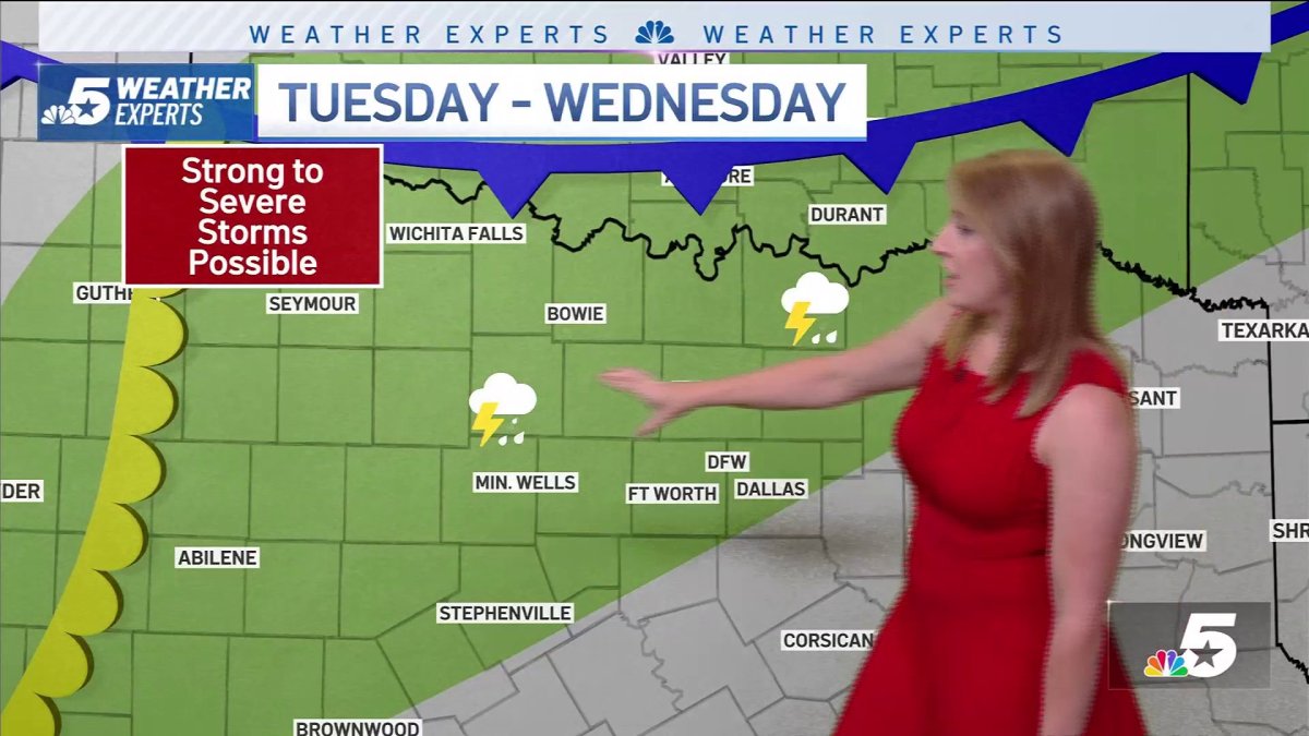 NBC 5 Forecast: Warm and breezy Sunday, rain chances return by midweek ...