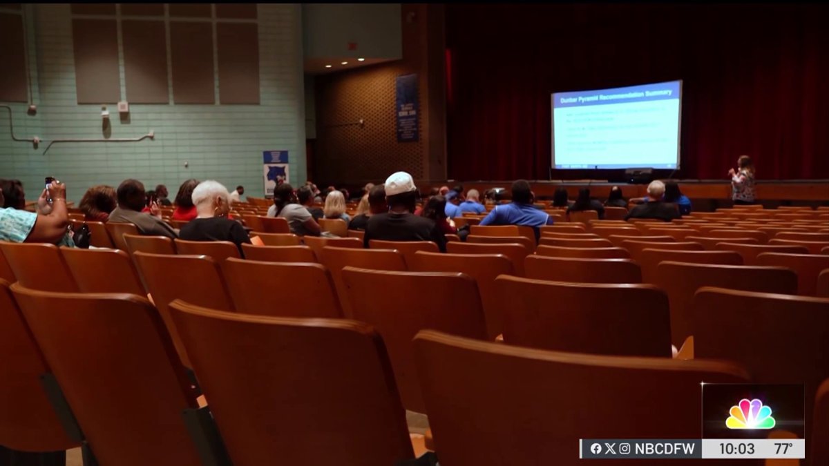 Fort Worth ISD lays out plans to close at least 10 campuses – NBC 5 ...