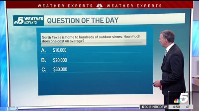 Weather Quiz: Outdoor sirens