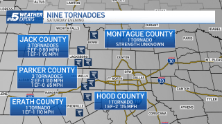 10 tornadoes confirmed Saturday in North Texas, NWS says – NBC 5 Dallas ...