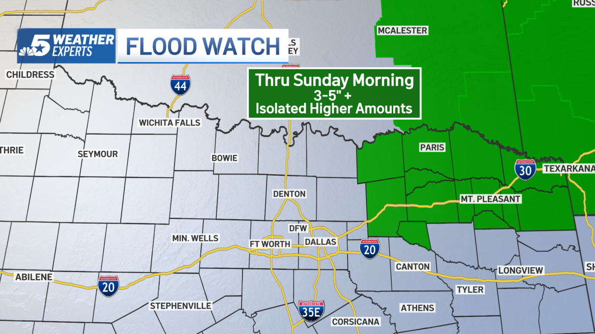 More thunderstorms, possible severe weather in DFW this week – NBC 5 Dallas-Fort Worth