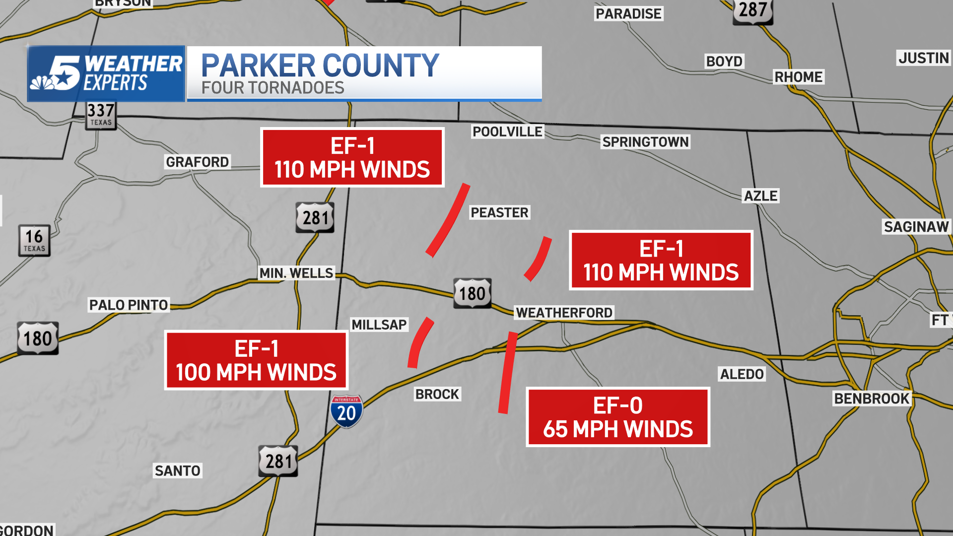 10 tornadoes confirmed Saturday in North Texas, NWS says – NBC 5 Dallas ...