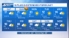 NBC 5 Forecast: Nice weekend with a mixture of sun and clouds