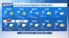 NBC 5 Forecast: Sunny and warm for Monday with an Air Quality Alert; Hotter days ahead