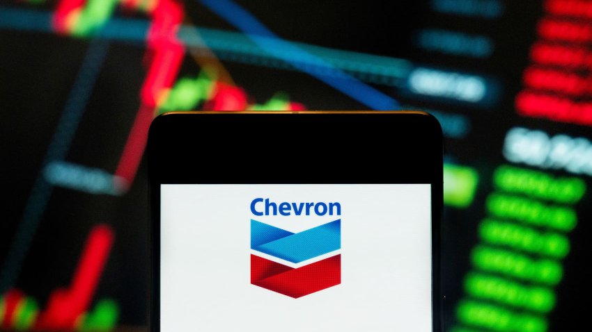 [CNBC] Top Wall Street analysts prefer these dividend stocks for stable returns