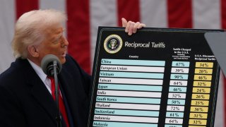 U.S. President Donald Trump delivers remarks on tariffs in the Rose Garden at the White House in Washington, D.C., U.S., April 2, 2025.