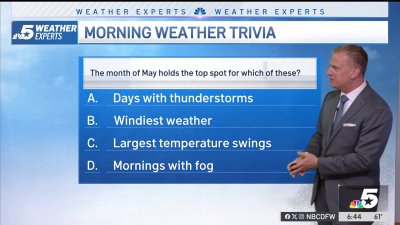 Morning Weather Trivia: May