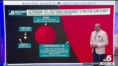 Astronomy 101: You think our nearest star (the sun) is big?