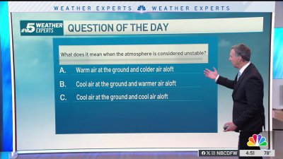 Weather quiz: Unstable atmosphere