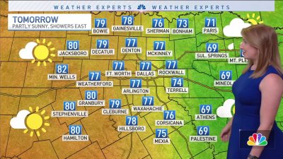 NBC 5 Forecast: Pleasant weekend with a mix of sunshine and clouds