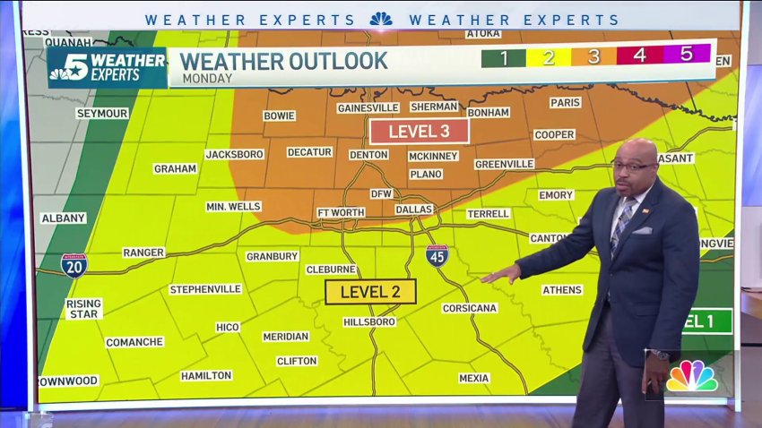 NBC 5 Forecast: Unsettled weather pattern continues into Monday