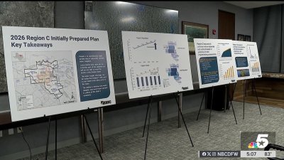 Battle over North Texas water supply heats up at Arlington meeting