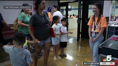 Mental health summer camps in North Texas