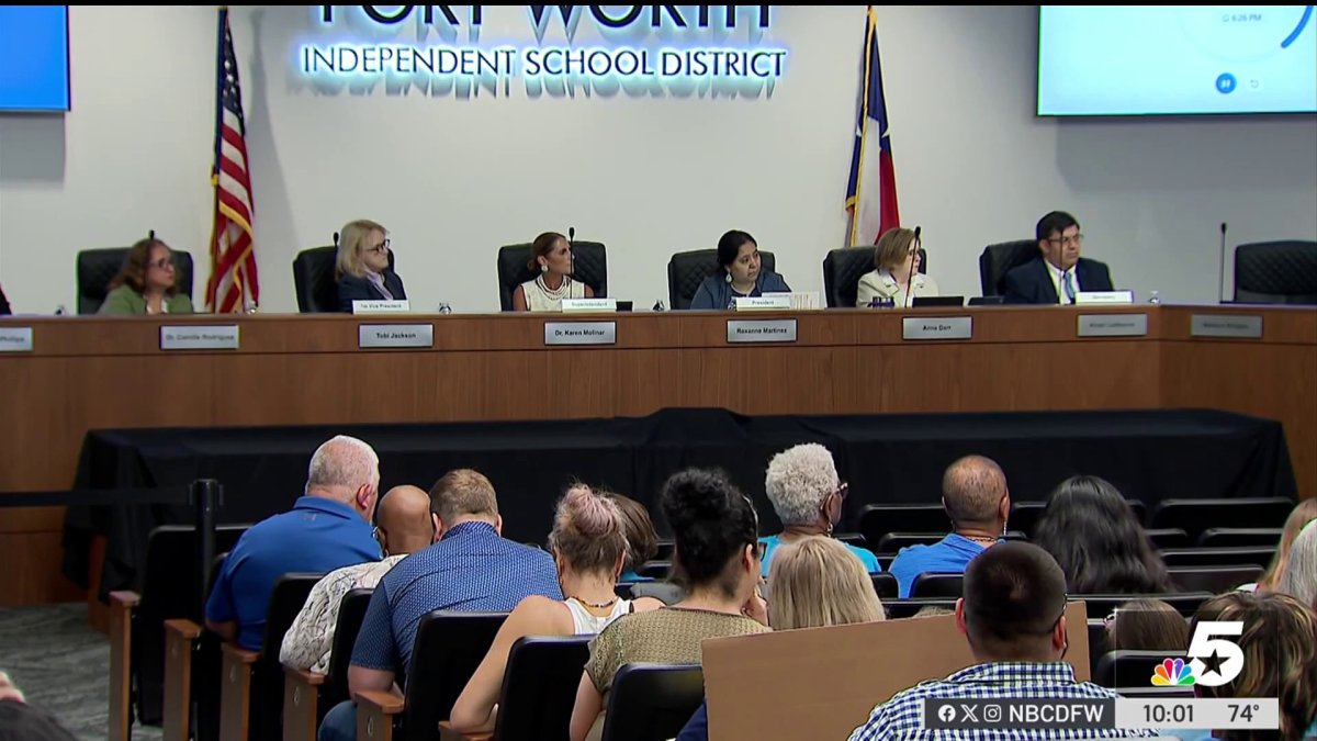 FWISD board to vote tonight on potential school closures – NBC 5 Dallas ...