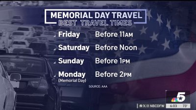 What to know about Memorial Day travel