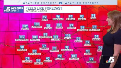 NBC 5 Forecast: Near-record heat and humidity today; Storms return Sunday afternoon