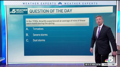Weather Quiz: Amarillo weather