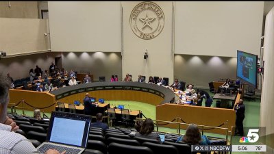 $5.5 million approved for Dallas Wings practice facility